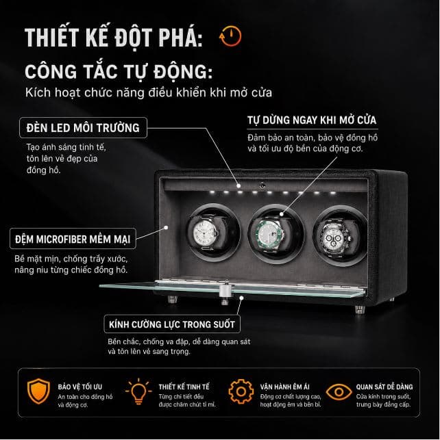 DRIKLUX Series E
